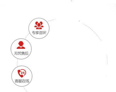 ����ά��